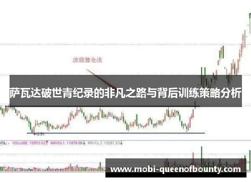 萨瓦达破世青纪录的非凡之路与背后训练策略分析