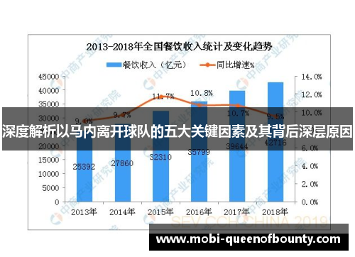 深度解析以马内离开球队的五大关键因素及其背后深层原因