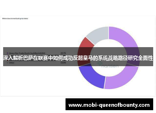 深入解析巴萨在联赛中如何成功反超皇马的系统战略路径研究全面性