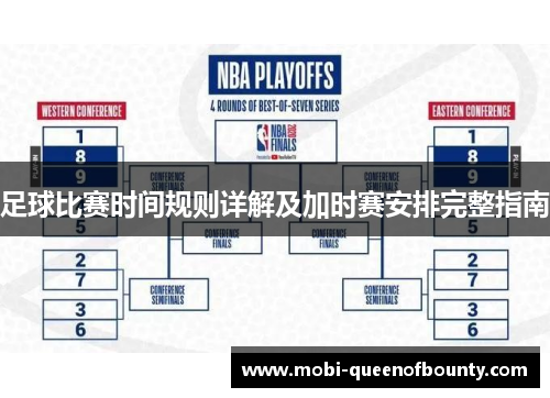 足球比赛时间规则详解及加时赛安排完整指南 足球比赛时间规则详解及加时赛安排完整指南