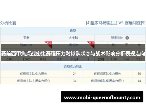 赛前西甲焦点战密集赛程压力对球队状态与战术影响分析表现走向
