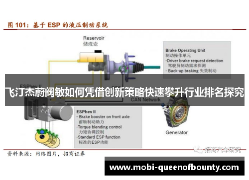 飞汀杰蔚阀敏如何凭借创新策略快速攀升行业排名探究