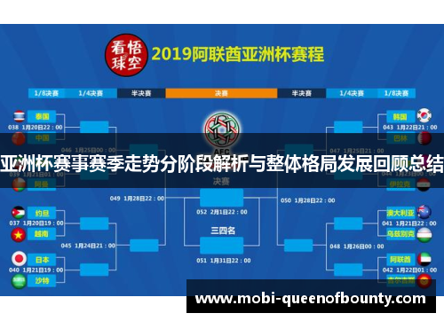 亚洲杯赛事赛季走势分阶段解析与整体格局发展回顾总结